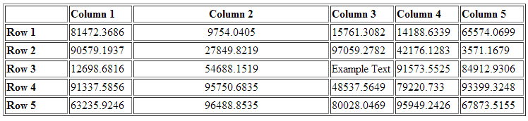 表“表1”文本的示例文本行3列3