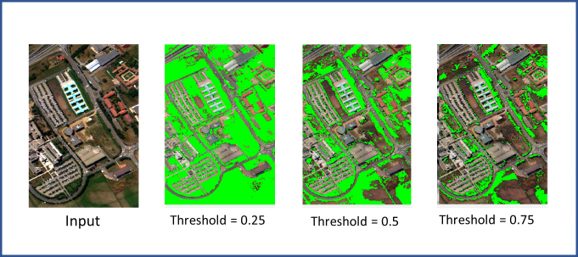 具有最高NDVI值的（最右最多）图像具有指示的区域，绿色具有更健康和更​​密集的植被。