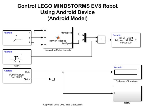 使用Android设备控制LEGO MINDSTORMS EV3机器人