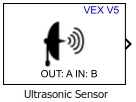 Ultrasonic Sensor block