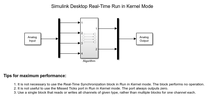 应用Simu金宝applink桌面实时模型模板以创建实时型号