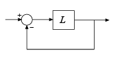 由L和单位负反馈组成的反馈回路图。