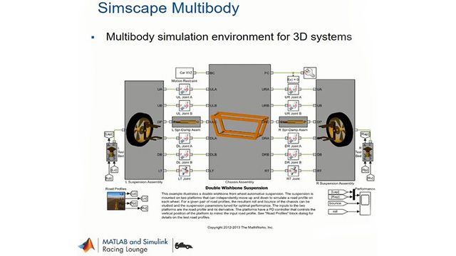 了解如何MATLAB和Simulink可以金宝app用来设计全地形车辆(ATV)，以及什么其他资源和工具，你可以在BAJA比赛中使用。