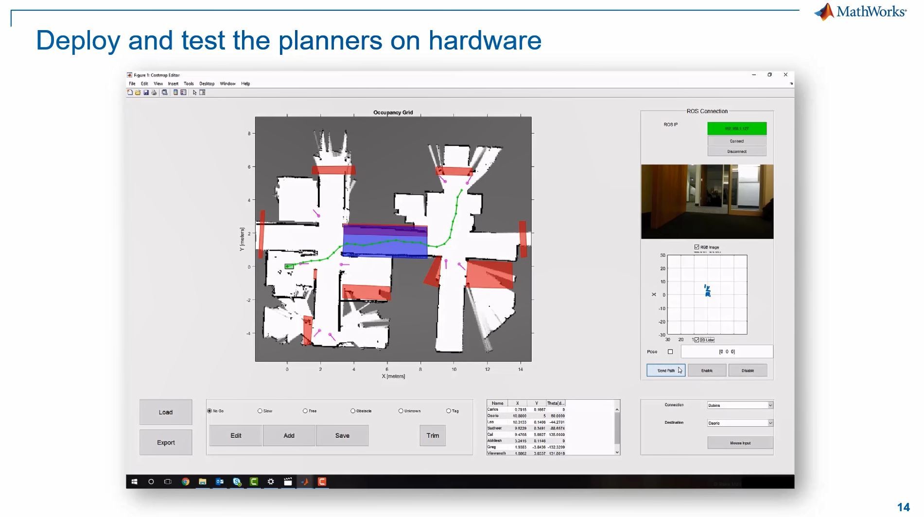 Learn how to use the rapidly-exploring random tree (RRT) algorithm to plan paths for mobile robots through known maps. Watch how to tune the planners with custom state spaces and motion models.