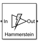 模型参数设置为广义Hammerstein的功率放大器块图标。