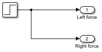 方波块连接到两个输出港,一个名叫左力和一个名叫力gydF4y2Ba