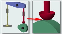 Add contact forces to a cam-follower mechanism modeled in SimMechanics. Adjust the cam profile using MATLAB to vary the valve lift.